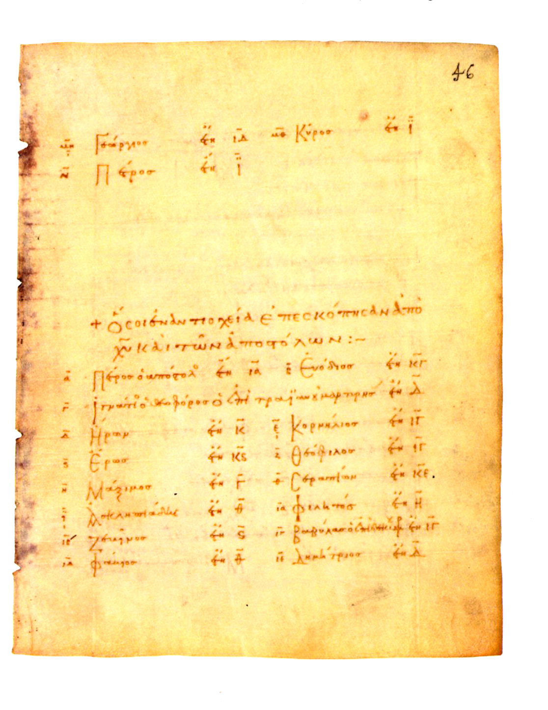 LIST OF THE PATRIARCHS OF ANTIOCH